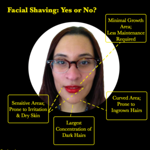 facial shaving, dermaplane, Get Dressed Mommy